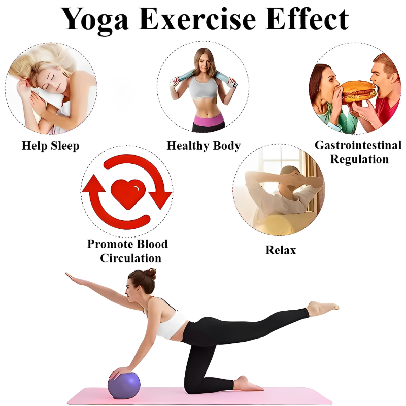 25cm Yoga Ball Exercise Gymnas - Pilates Yoga Core recension och pris