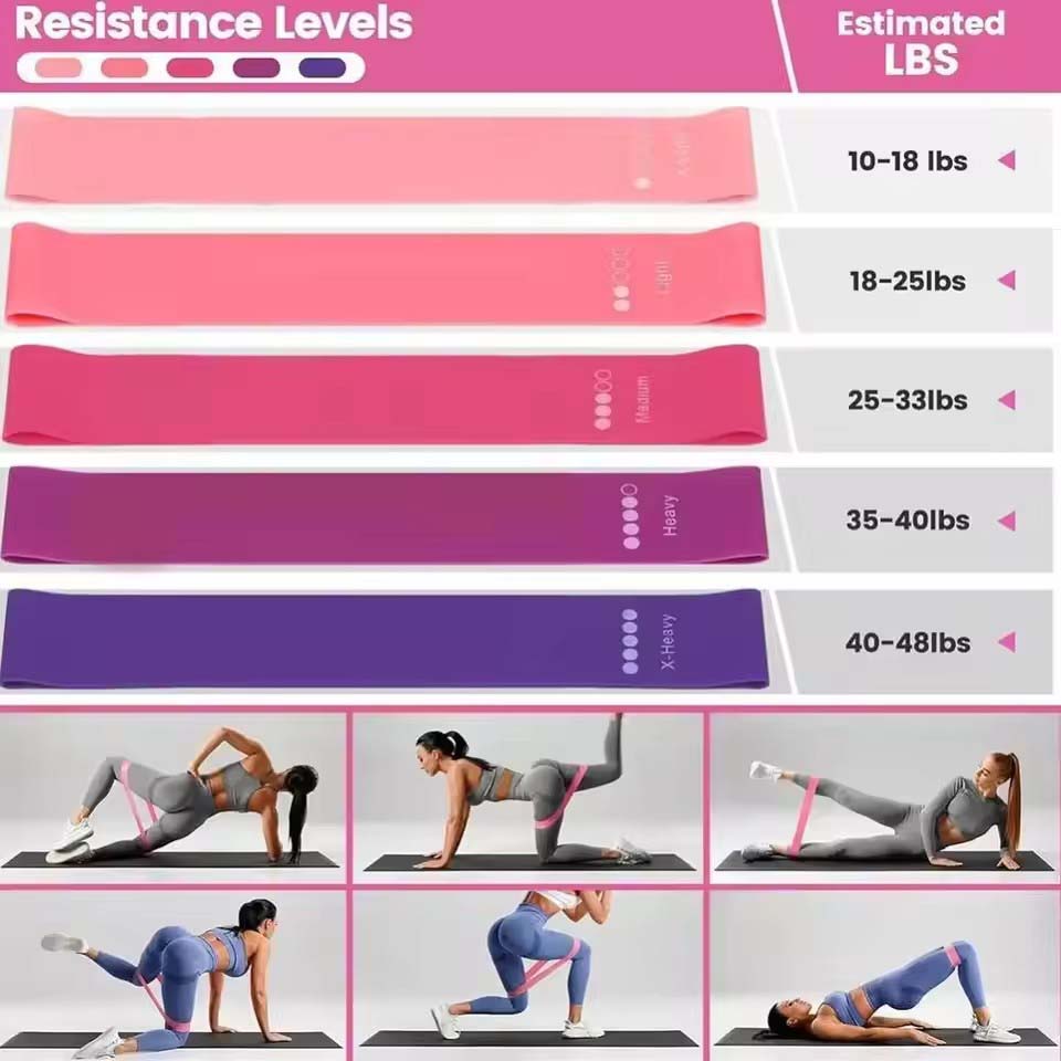 13Pcs/Set Yoga Circle Gym Set  - Pilates Yoga Weight Loss recension och pris